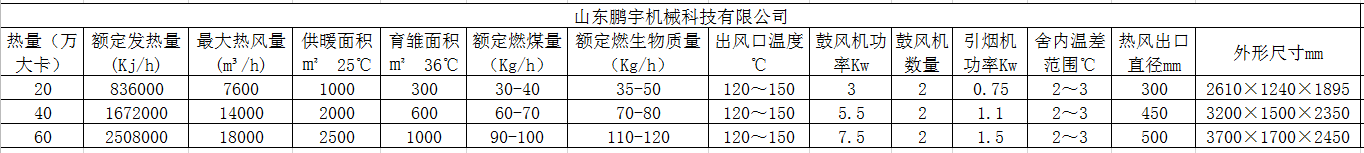 1637379318659191.png a1.png