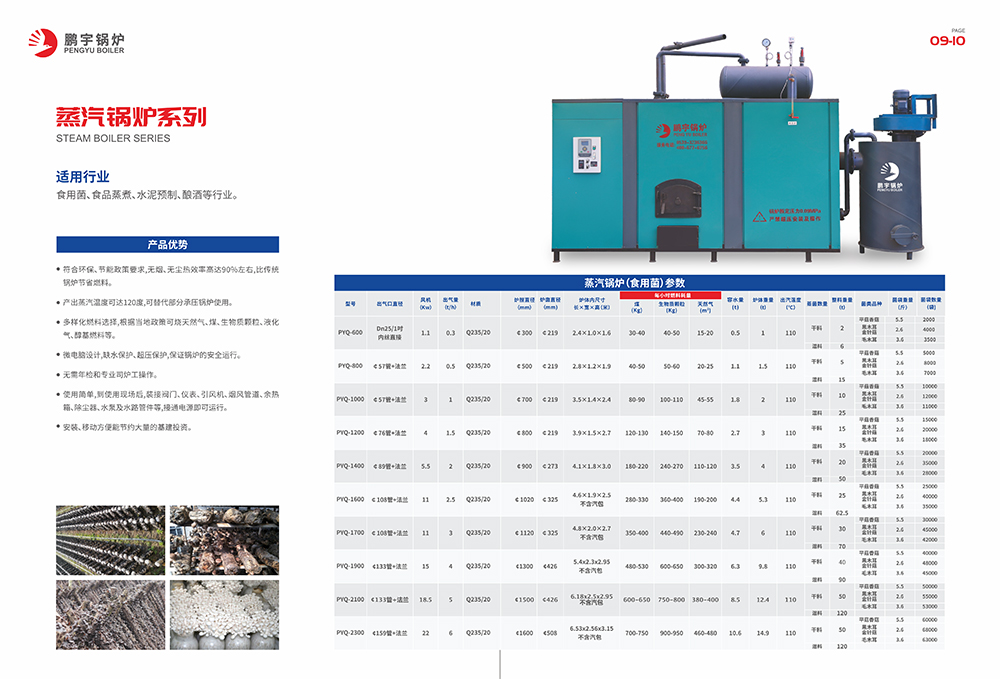 1688951611207558.jpg 鹏宇画册-2023-30-7.jpg